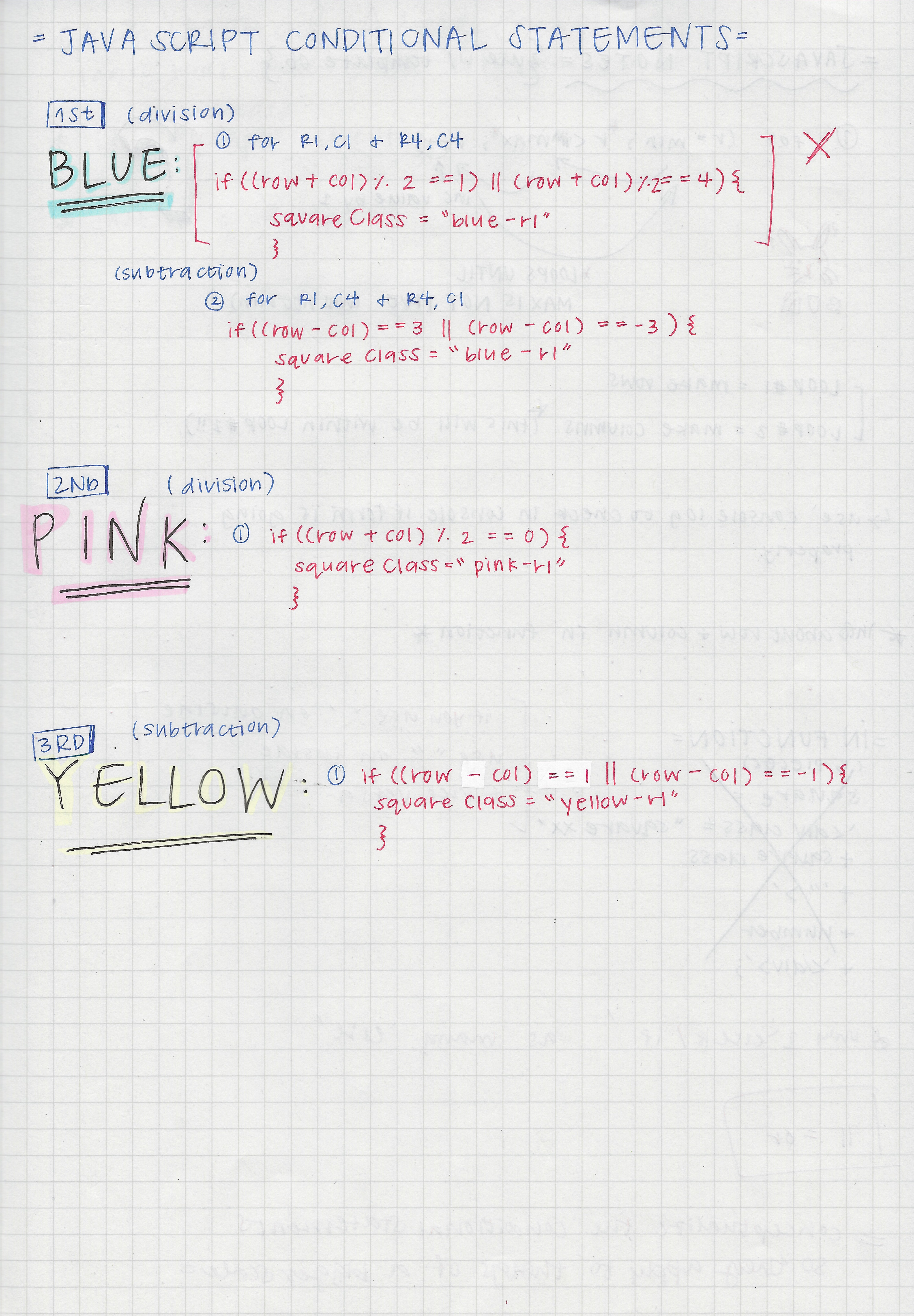 sketchbook-scans